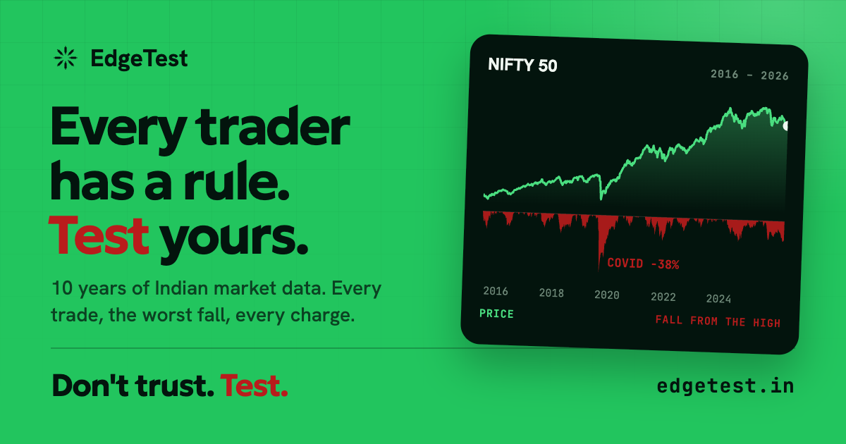 Equity Edge Trading Sign In MOPSE - Nifty PSE Total Return Index: Price, Returns and Liquidity ...